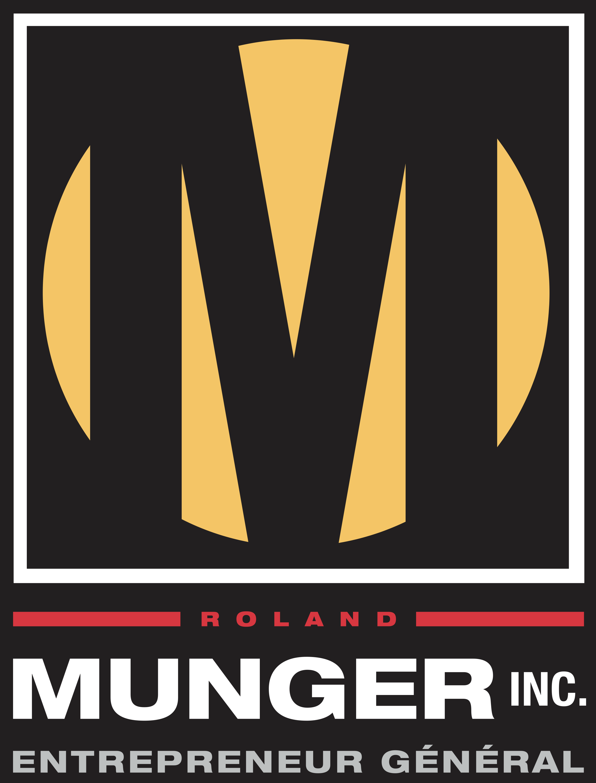 Roland Munger Inc
